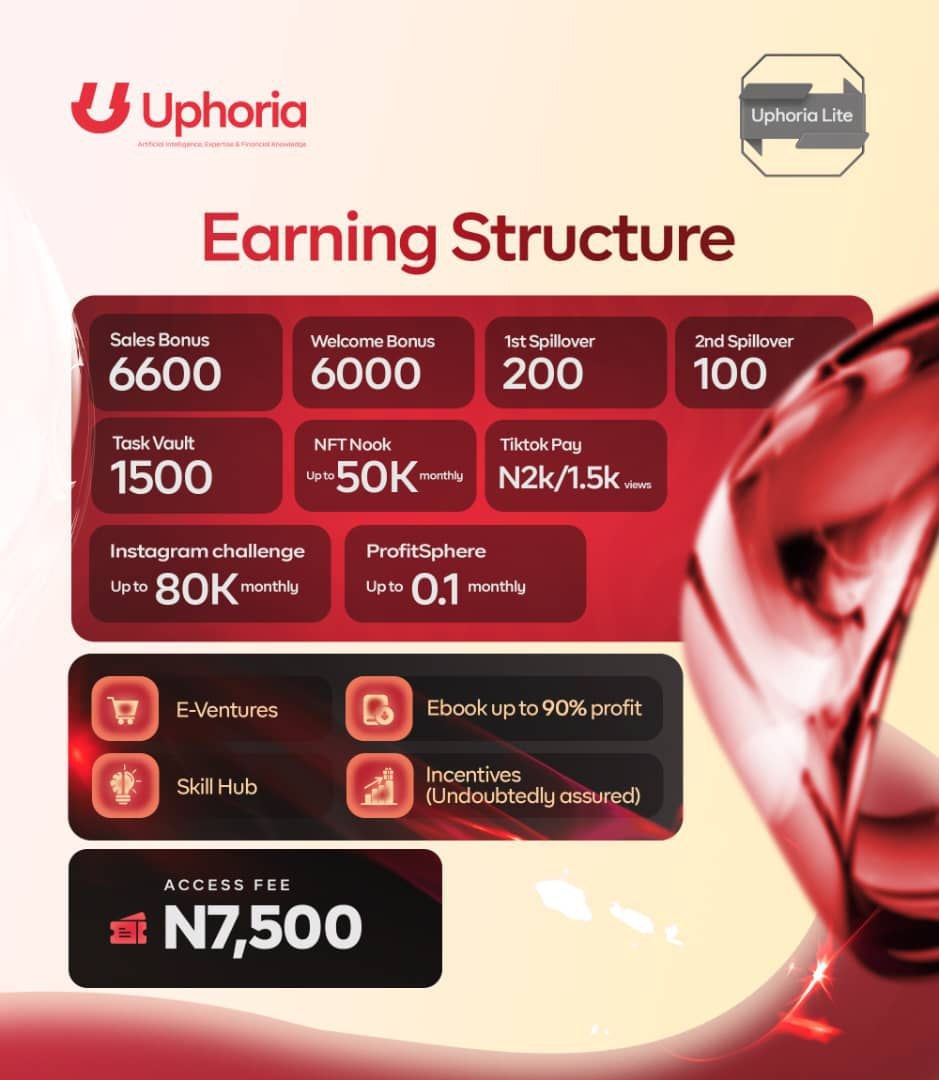 Uphoria-Lite-Earning-Structure